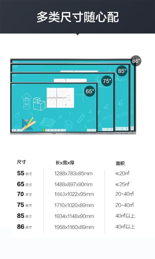 希沃MC65GEE新款65寸商教一体机 贵州报价9999元，智能软件开发新标杆
