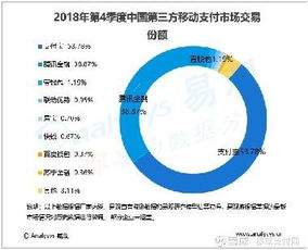 赢家聊吧探析拉卡拉与300773计算机软件开发机遇